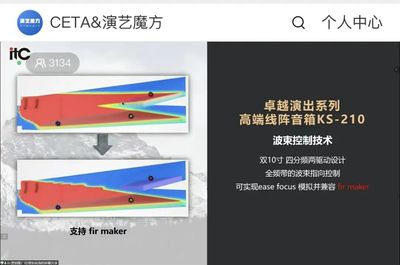 CETA 第一场新技术与新产品线上交流会成功举办