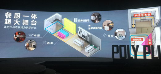 打造Poly Plus系列产品 保利探寻更好的生活方式--新闻中心